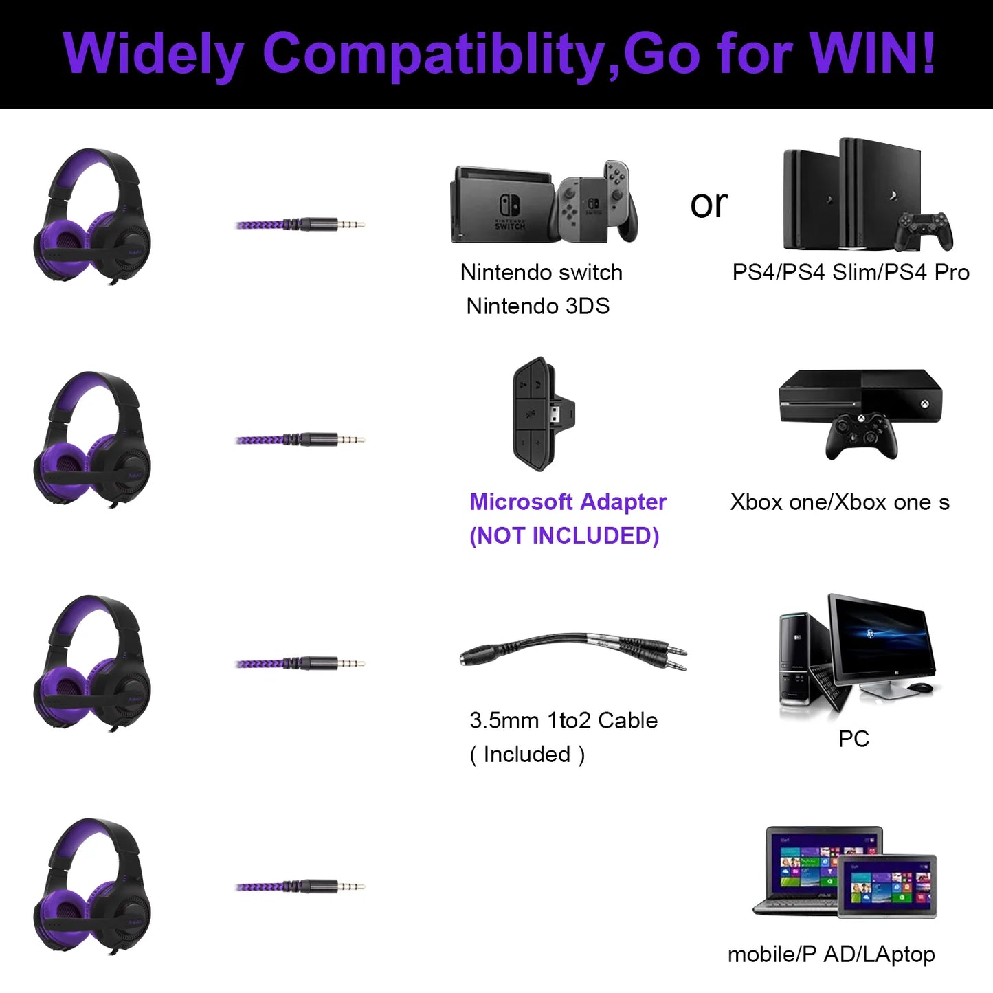 Wired Gaming Headset with Mic Noise Isolating Over-Ear, PC/PS4/PS5/Xbox Compatible, Volume Control, 3.5mm Audio Jack