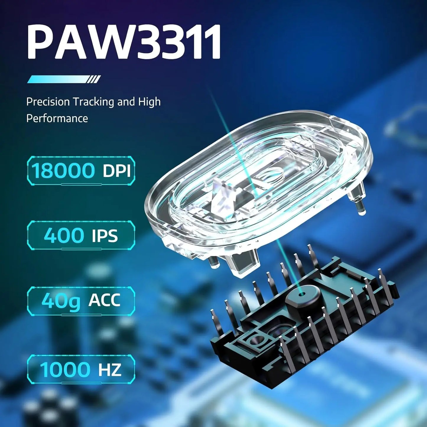 R1 Wireless Gaming Mouse,Tri-Mode Connection (2.4G/Wired/BT5.2),55g Lightweight Design,18K DPI Optical Sensor,HUYU 20 Million