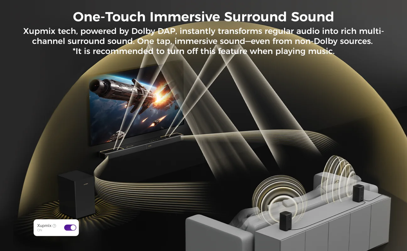 460W 5.1.2ch Sound Bar with Dolby Atmos, Surround Sound Home Theater System for TV with 2 Surround Speakers, APP Control