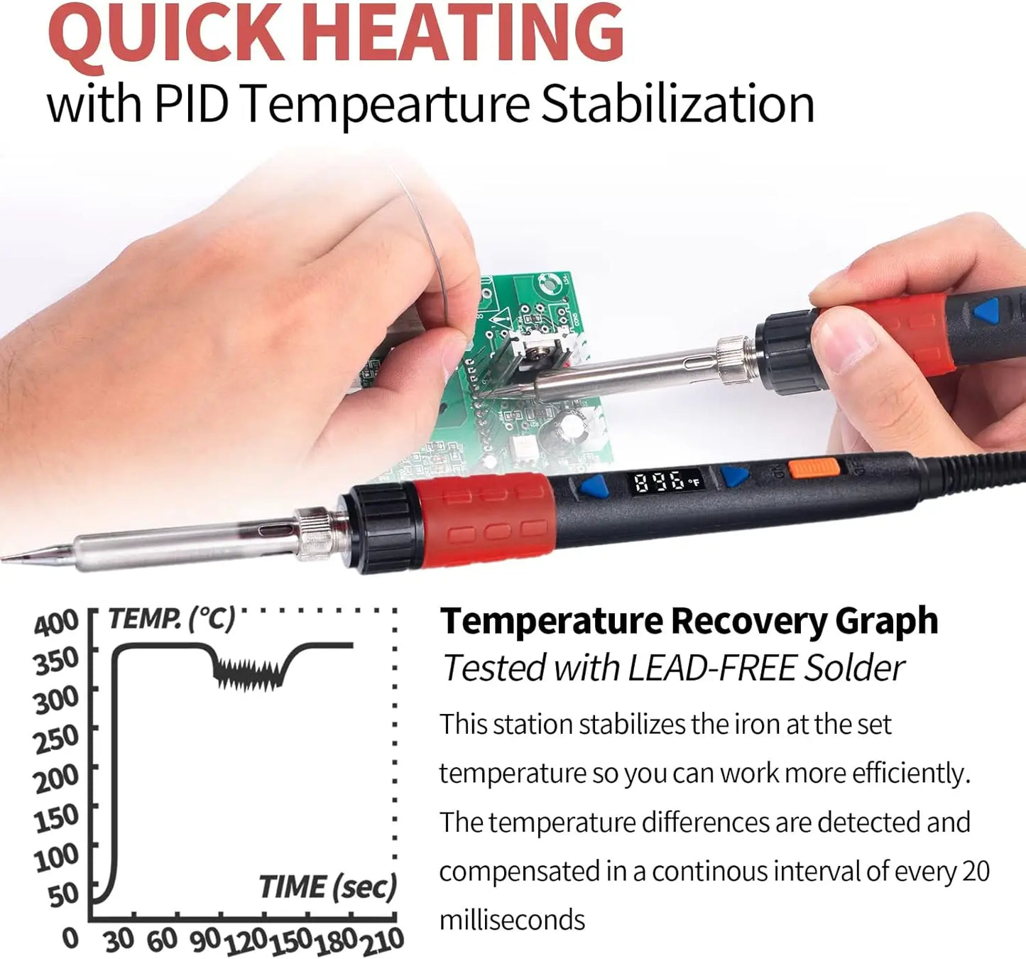 110W 928DIII High Power Portable Soldering Iron For Stained Glass Spot Welding Electric Repair Digital Solder Pen Tin Welder