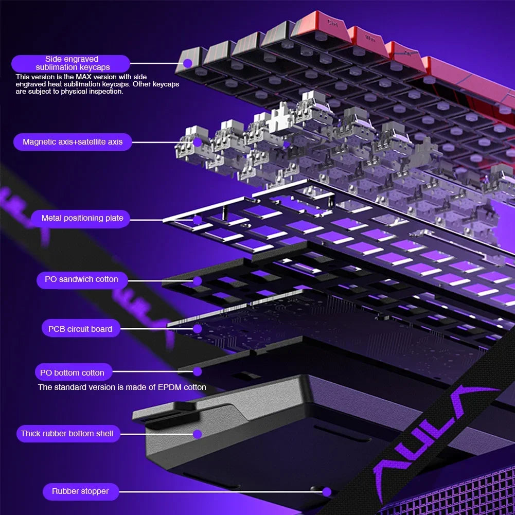WIN60 WIN68 HE Esports Magnetic Switch Keyboard Rapid Trigger 8K Return RGB Hotswap 60% 68% Custom Game Keyboard