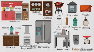 Other Kitchen Appliances