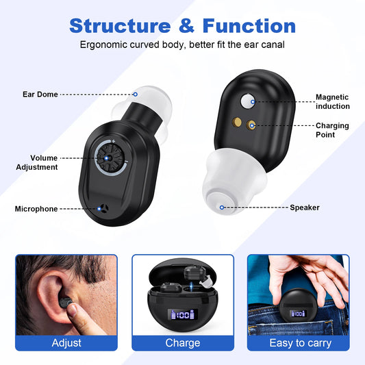 Invisible Hearing Aids Mini Aids for Elderly Adjustable Volume Deaf  Mini Sound Amplifier