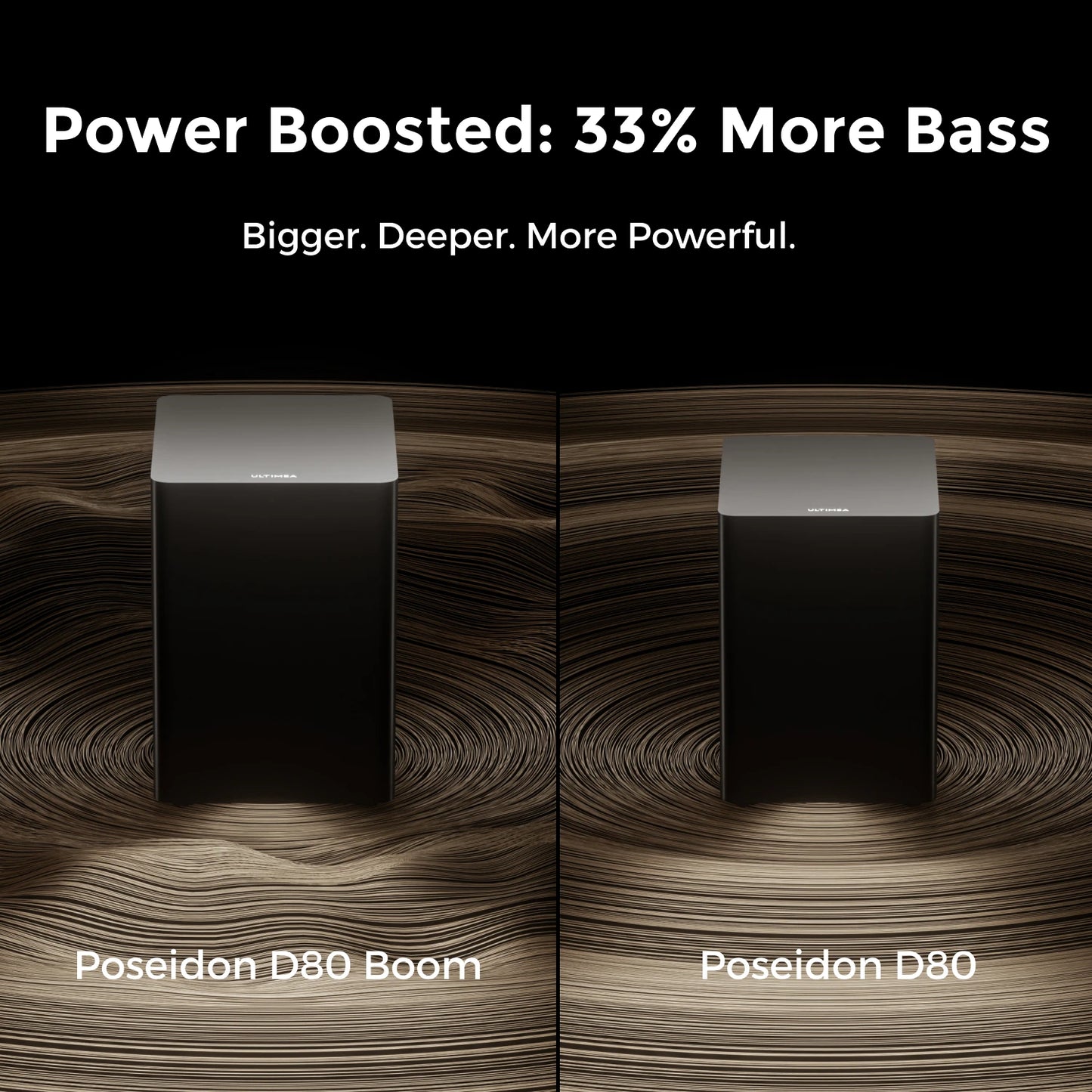 Poseidon D80 Boom 7.1ch 500W Dolby Atmos Soundbar, Wireless Subwoofer & 4 Surround Speakers, Home Theater TV, APP Control