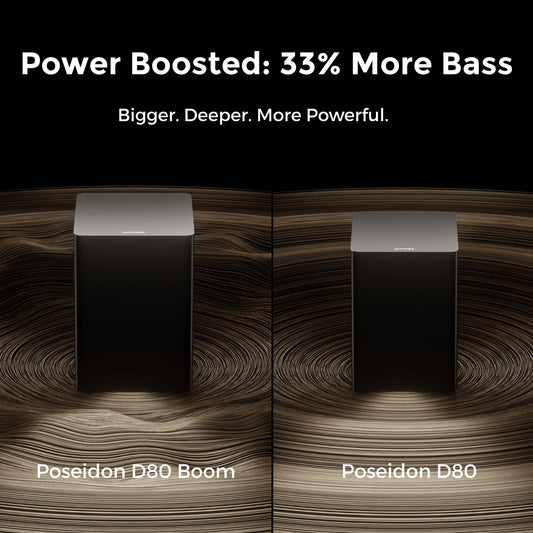 Poseidon D80 Boom 7.1ch 500W Dolby Atmos Soundbar, Wireless Subwoofer & 4 Surround Speakers, Home Theater TV, APP Control