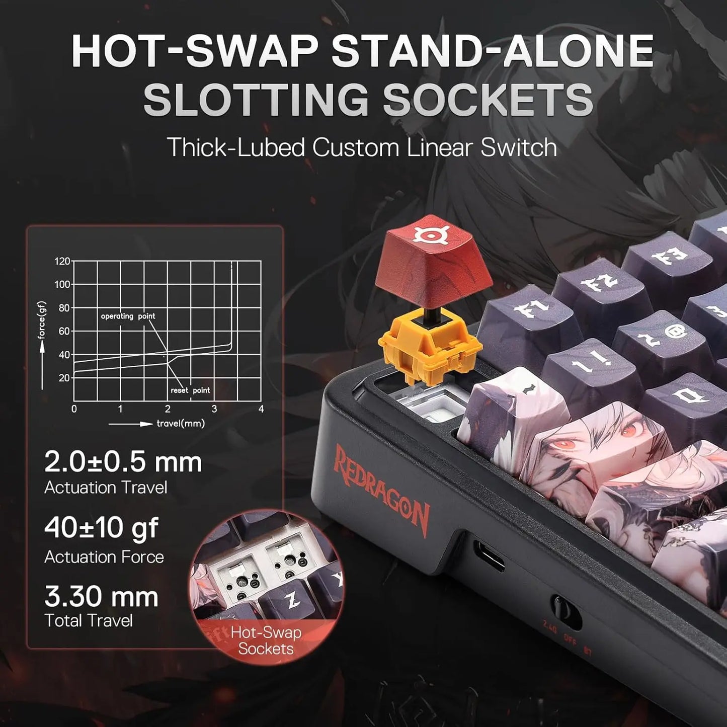 K719 PRO Wireless Gasket Gaming Hype Screen & Knob, 95 Keys Mechanical Keyboard, Easy-Control 1.14’’ TFT Info Display