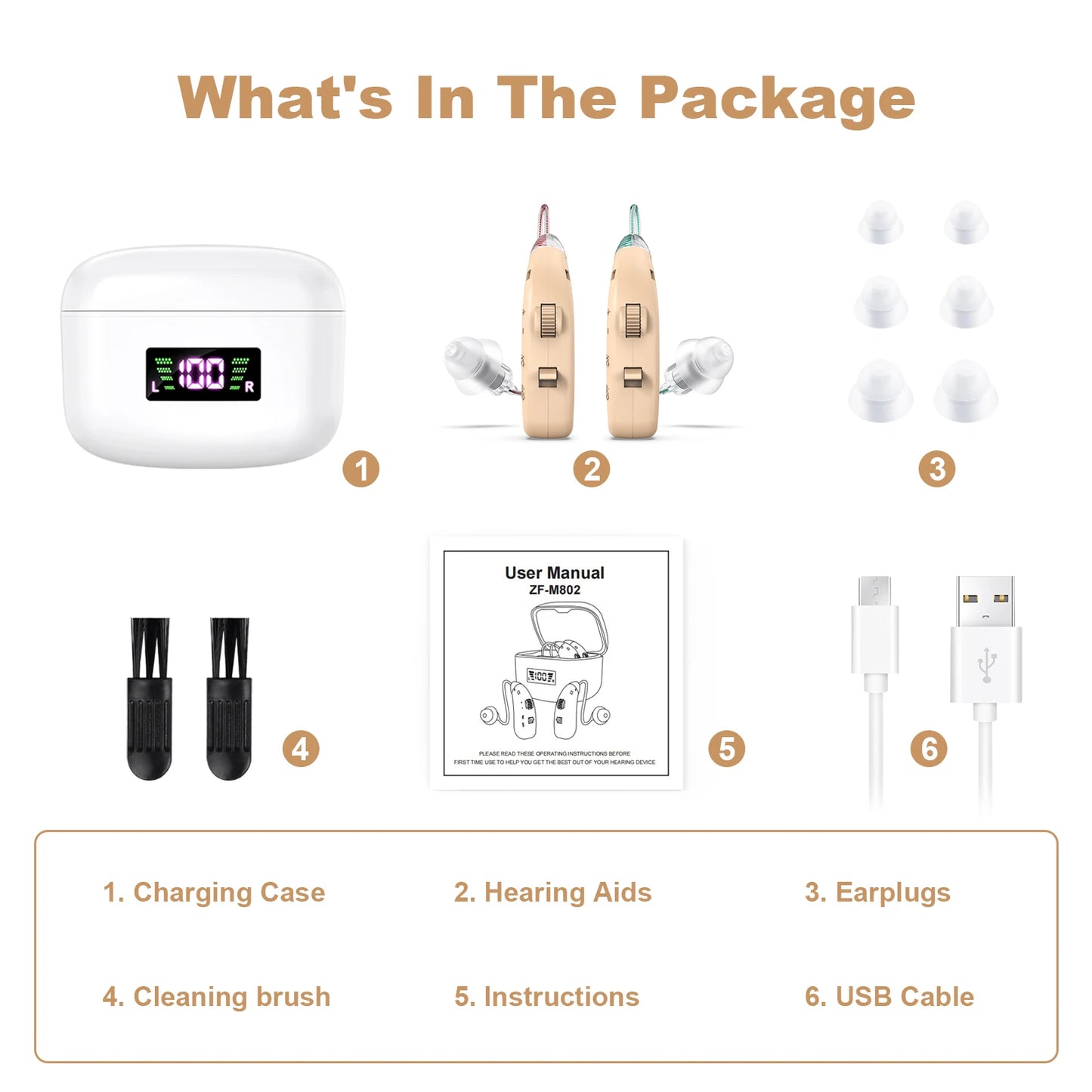 Volume-Adjustable Hearing Loss Sound Amplifiers Invisible Hearing Aids BTE Hearing Aids For The Seniors Sound Amplifiers