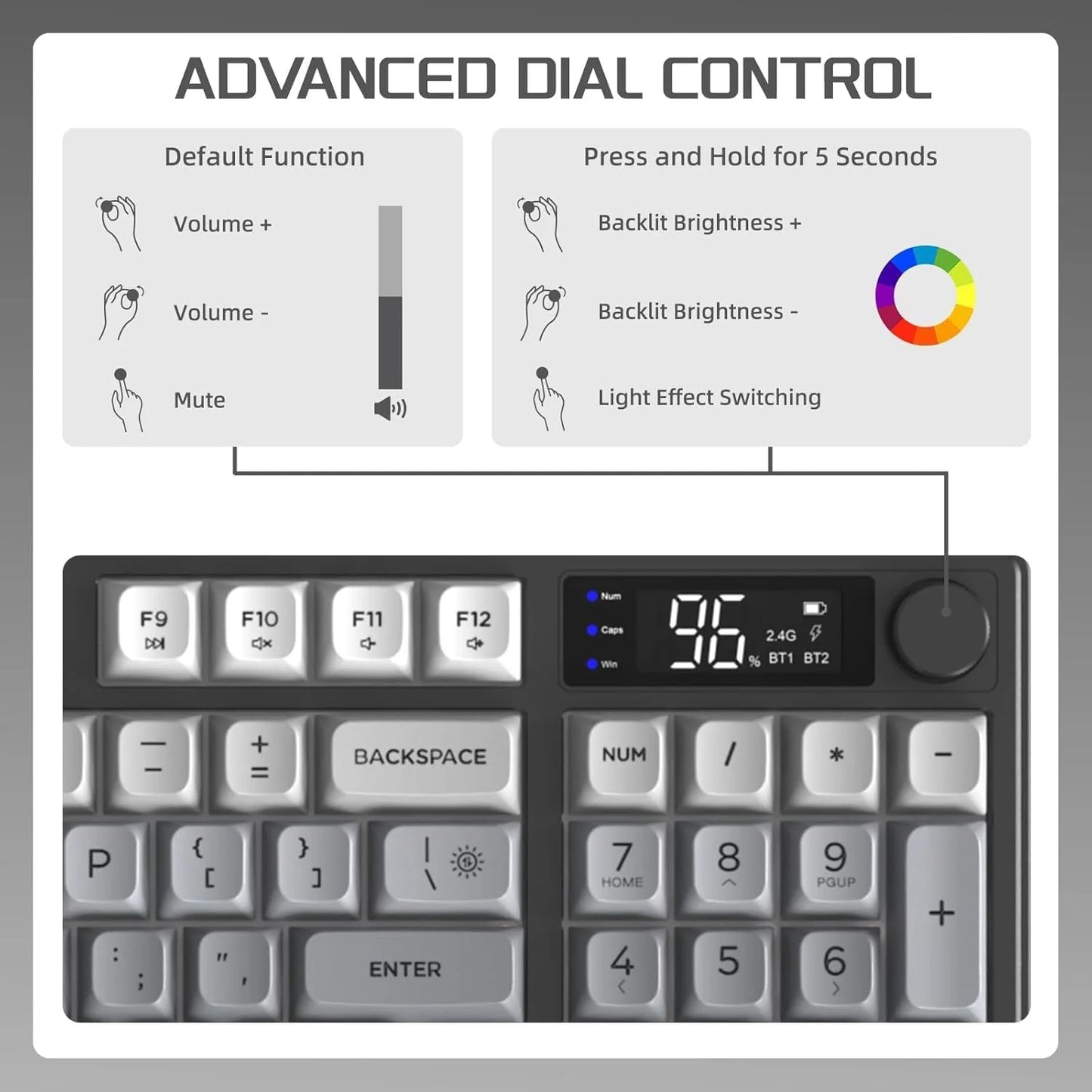 M96 Wireless Gaming Keyboard Creamy Membrane with Rainbow Backlight, Media Knob, LCD Screen, Dual Mode-Bluetooth/2.4Ghz, Ball Shape