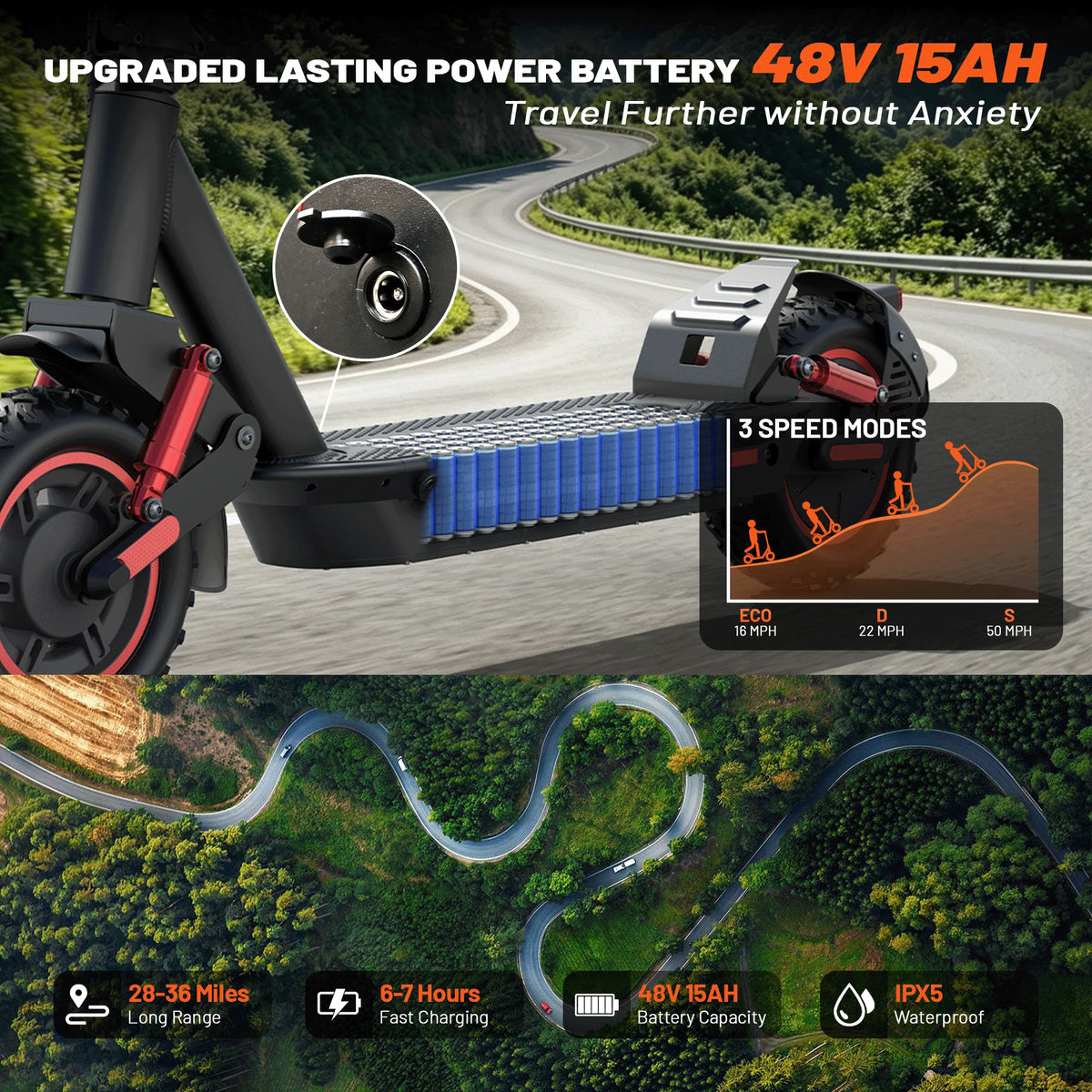 Electric Scooters Adults-1200W Dual Motor 30 MPH Fast Scooter 31 Miles+ Long Range Battery E Scooter for Adult 10'' Off Road Tires Foldable E-Scooters