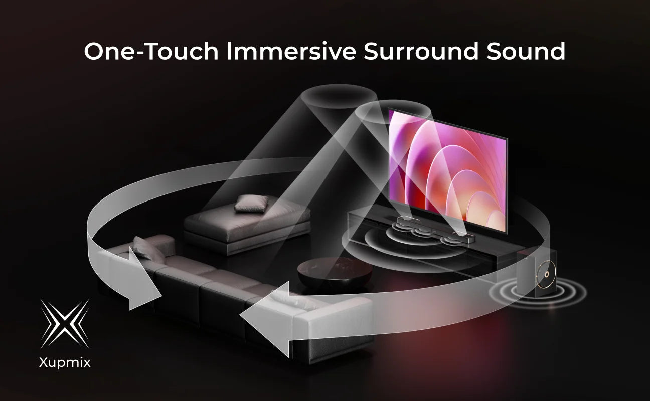 Skywave F30 Boom Soundbar 3.1.2 360W Dolby Atmos Soundbar, with 6.5'' Wired Subwoofer, Home Theater for TV, APP Control