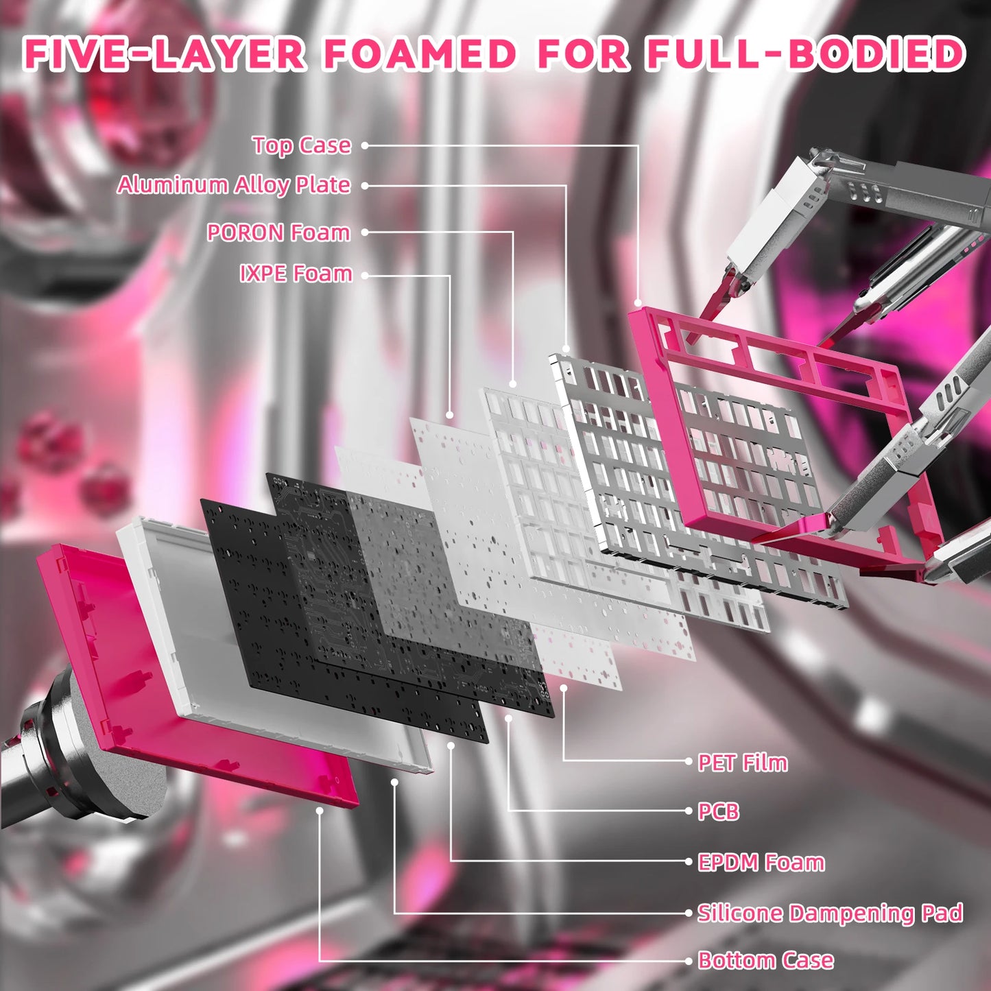 R82 HE Wired 75% Gaming Keyboard, Magnetic Switch, 8000Hz Polling Rate, Ultra-Precision 0.005mm RT Tech, RGB Backlight