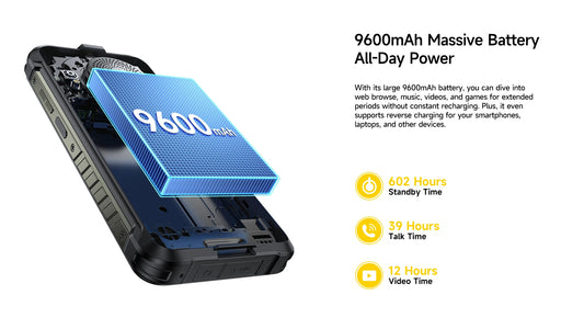 RugKing 4G Rugged Phone Android 15 Up to 16GB+256GB Waterproof 9600mAh 50MP Camera NFC Global Smartphone