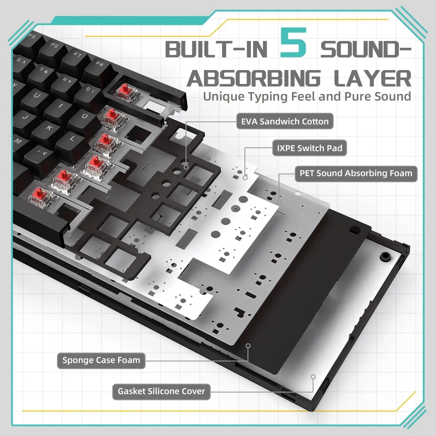AK820 Wired Mechanical Gaming Keyboard 75% Layout 82 Key Hot-Swappable Design Metal Volume Knob Ideal Esports Office Use