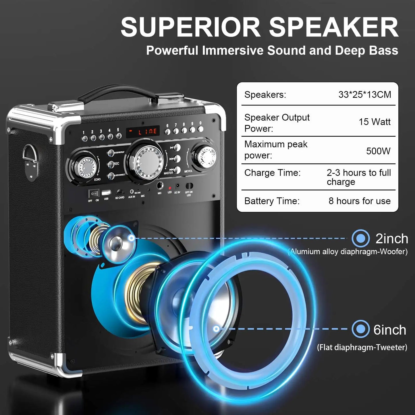 Karaoke Machine with 3 Mics & DJ Disco Ball Light, Portable Bluetooth Karaoke Speaker with LED Lights for Kids and Adults