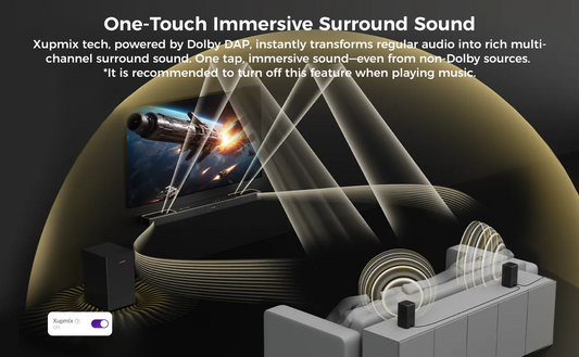 460W 5.1.2ch Sound Bar with Dolby Atmos, Surround Sound Home Theater System for TV with 2 Surround Speakers, APP Control