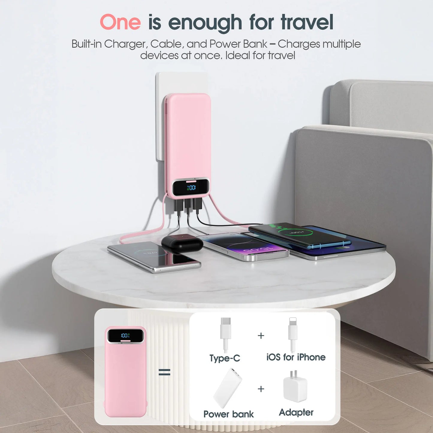 Portable-Charger Power-Bank with Built-in Cables & AC WallPlug -12000mAh PD 20W Fast Charging for iPhone,Android