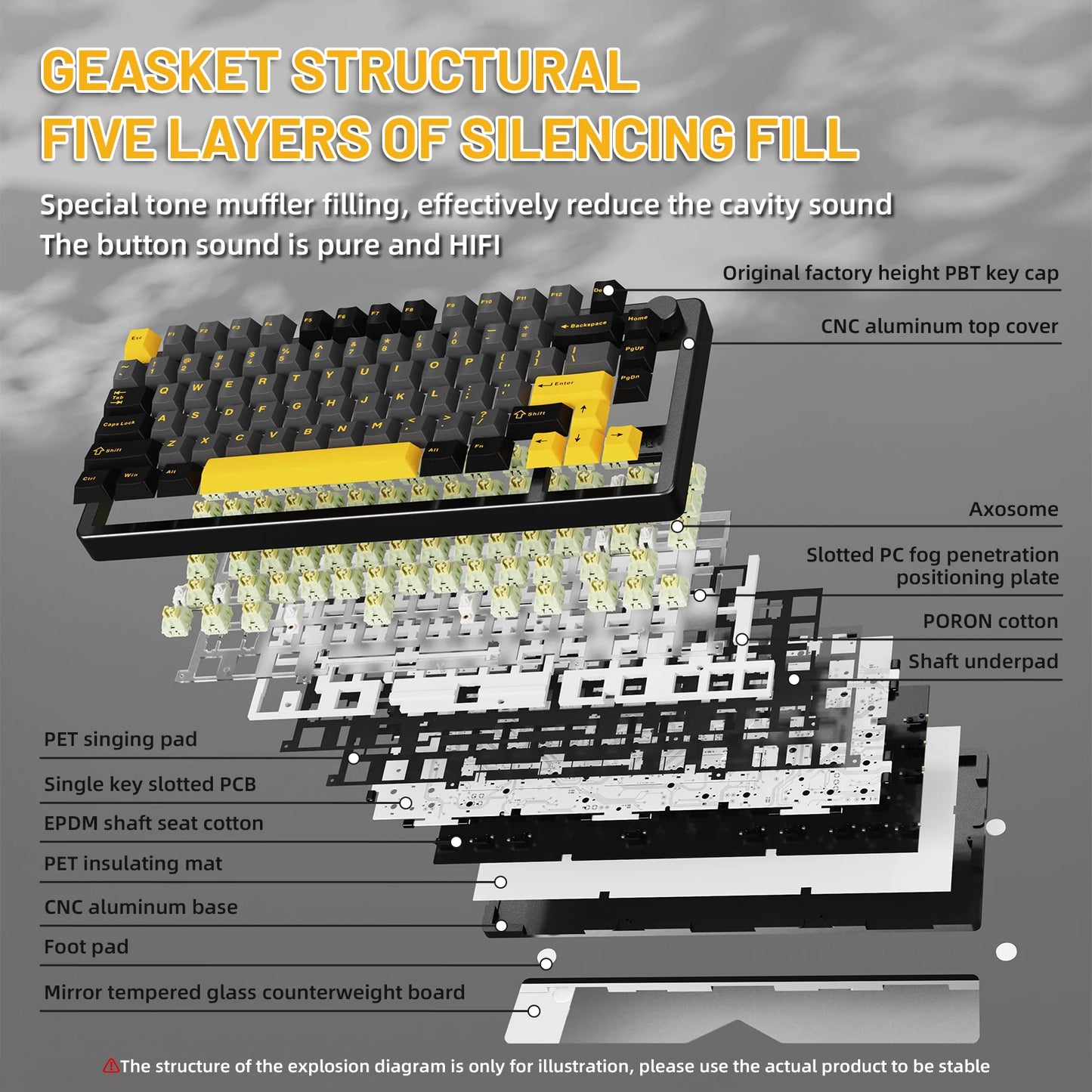 X86 75% Aluminum CNC Wireless Mechanical Gaming Keyboard with Volume Knob,82 Key Gasket Hot Swappable RGB Custom Keyboard Keycaps, BT/2.4GHz/USB-C for Mac/Win-Starshine Black