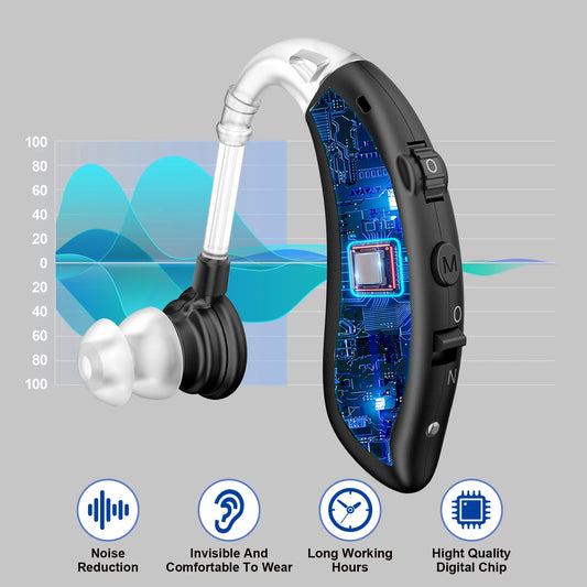 Invisible Sound Amplifiers BTE Deaf The Listening Hearing Amplifiers  Portable Elderly  Hearing Amplifiers