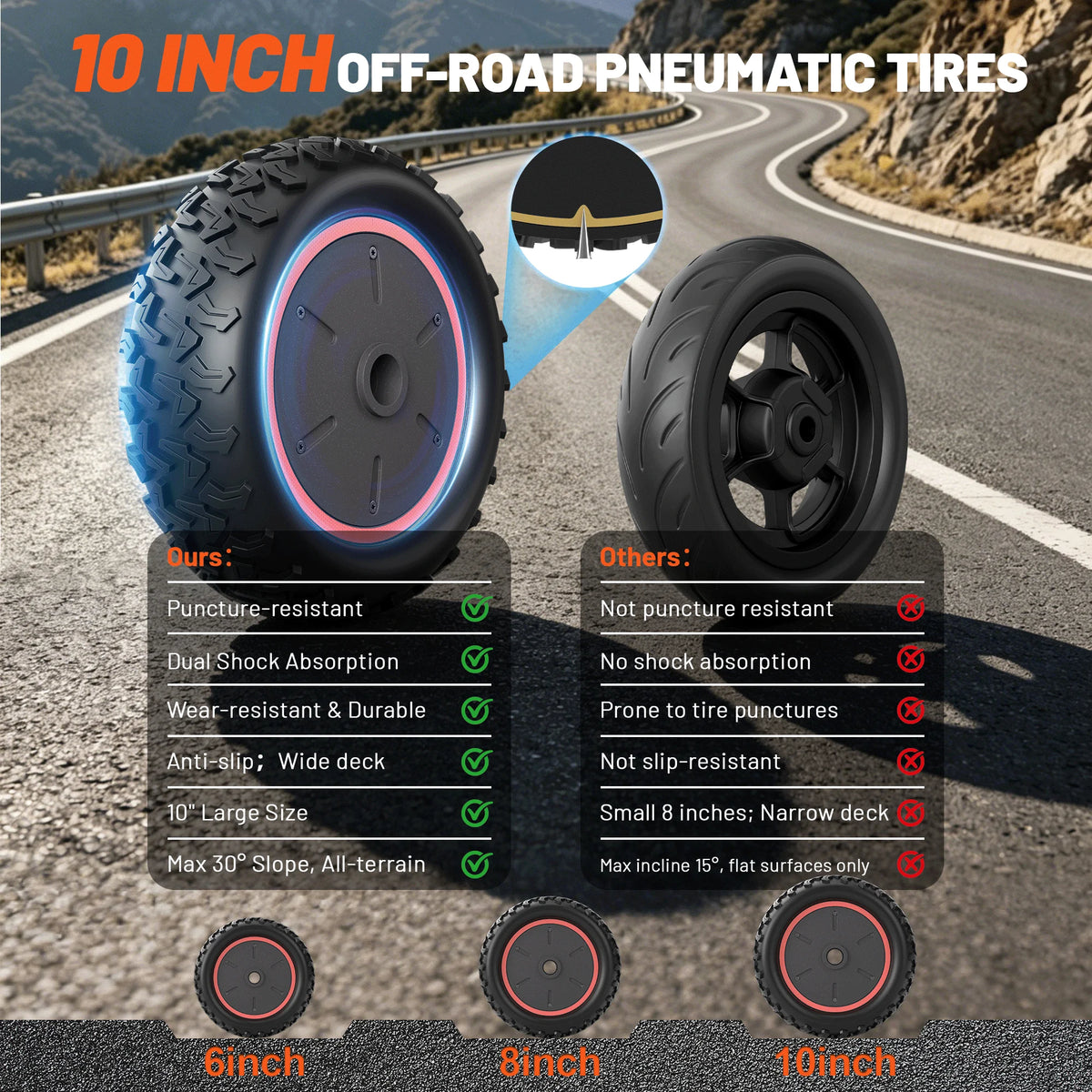 Electric Scooters Adults-1200W Dual Motor 30 MPH Fast Scooter 31 Miles+ Long Range Battery E Scooter for Adult 10'' Off Road Tires Foldable E-Scooters