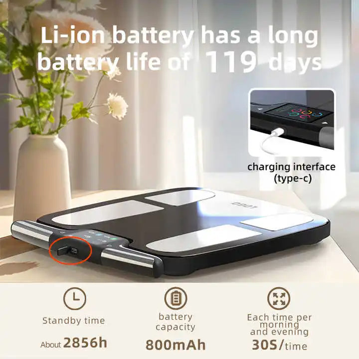 Smart Scale 8-Electrode Total Body Composition Analyzer with Hand & Foot Electrodes for Segmental Muscle Fat Analysis