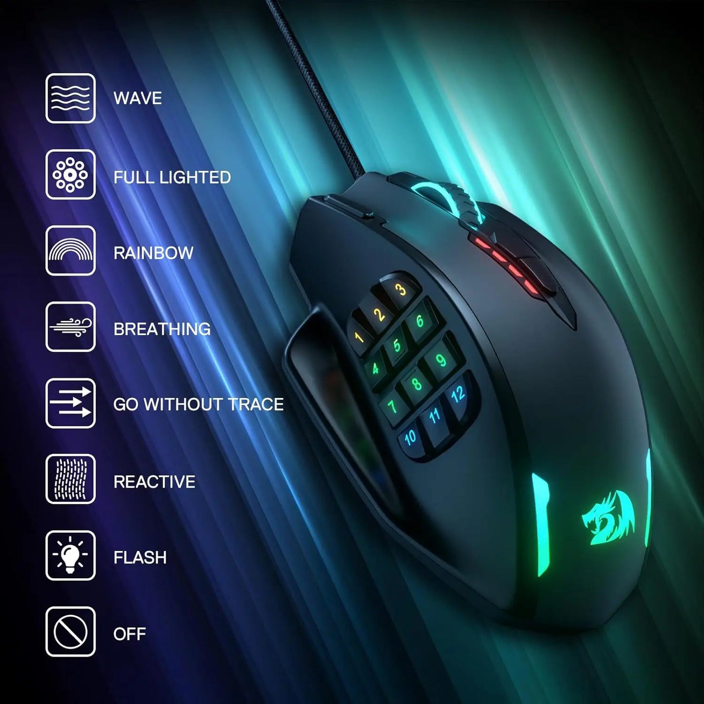 M908 RGB Backlight LED USB Wired Gaming Mouse 18 Programmable Mouse Buttons 12400 DPI