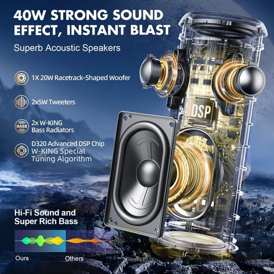 Bluetooth Speakers - IP67 Waterproof Outdoor Portable Wireless 40W HD 360° Stereo Surround Sound for Shower, Camping Home