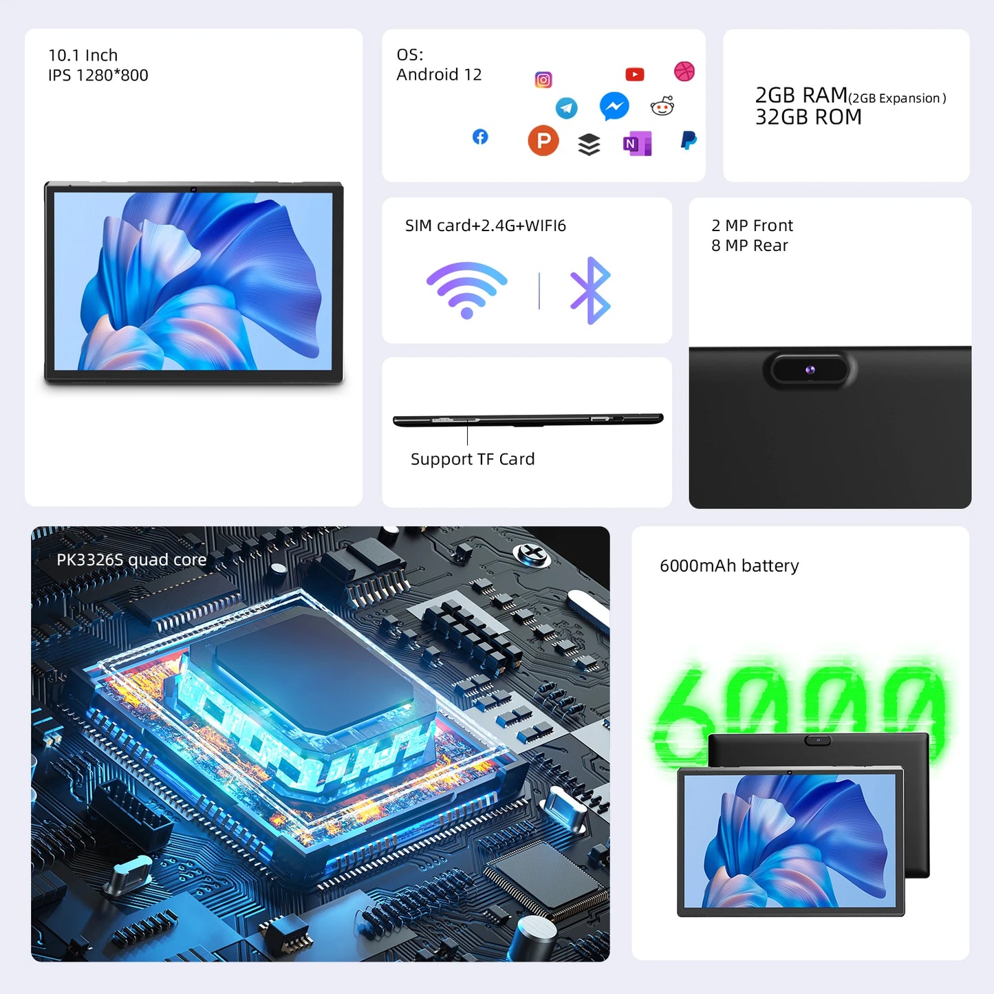 10-inch Android 14 Tablet, RK3326S 4-Core 4GB (2GB+2GB Expansion) RAM 32GB ROM, 10.1 Inch Tablet