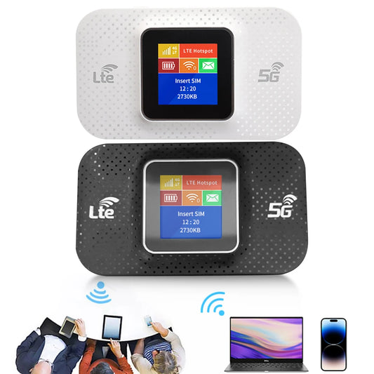 4G LTE WIFI Router Sim Card Slot Unlock Modem 3650mAh Mini Outdoor Hotspot 150Mbps Mobile Wi-Fi Router for Car