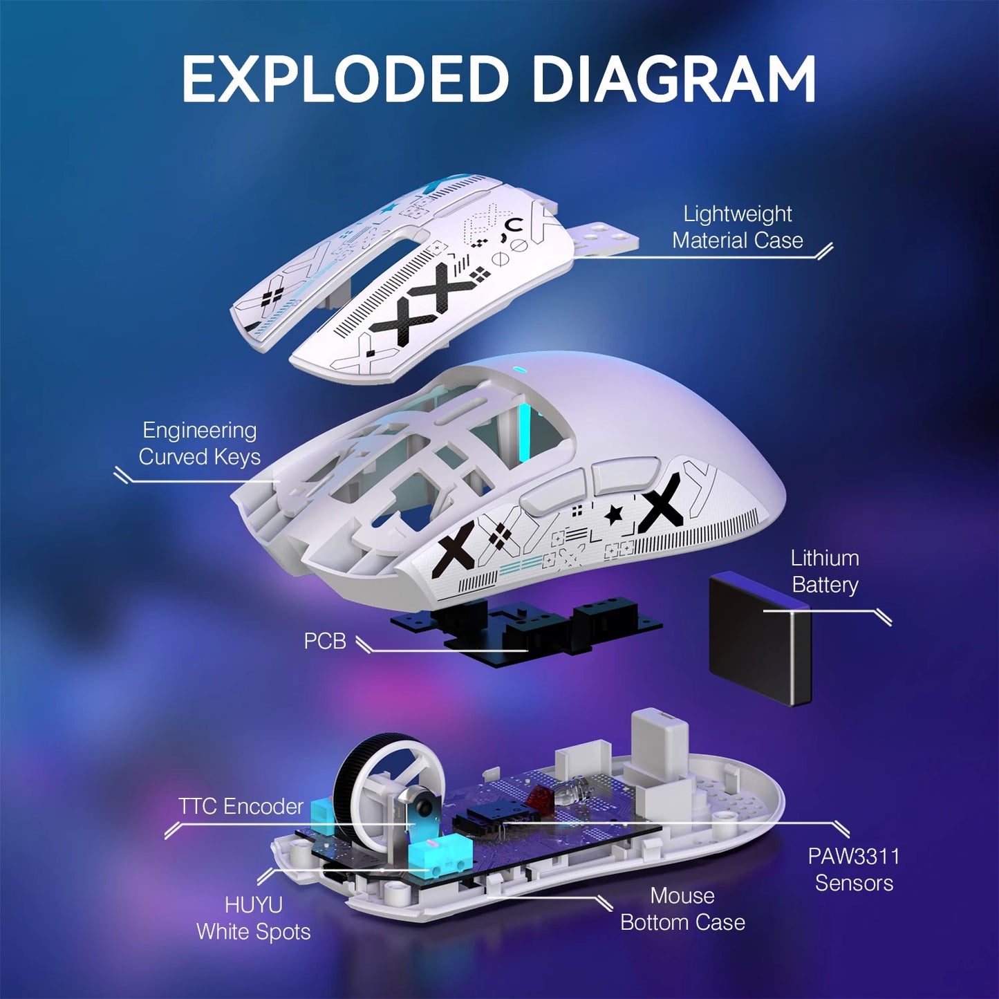 X11 Lightweight Wireless Gaming Mouse with RGB Backlight Charging, Up to 22K DPI, PAW3311 Optical Sensor, HUYU Swit