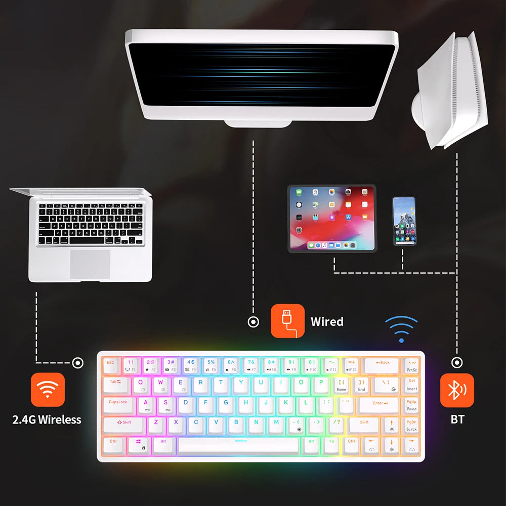 Royal Kludge RK837 Mechanical Keyboard 68 Keys 65% Compact 2.4G Wireless Bluetooth Gamer Keyboard RGB Backlight Hot Swappable