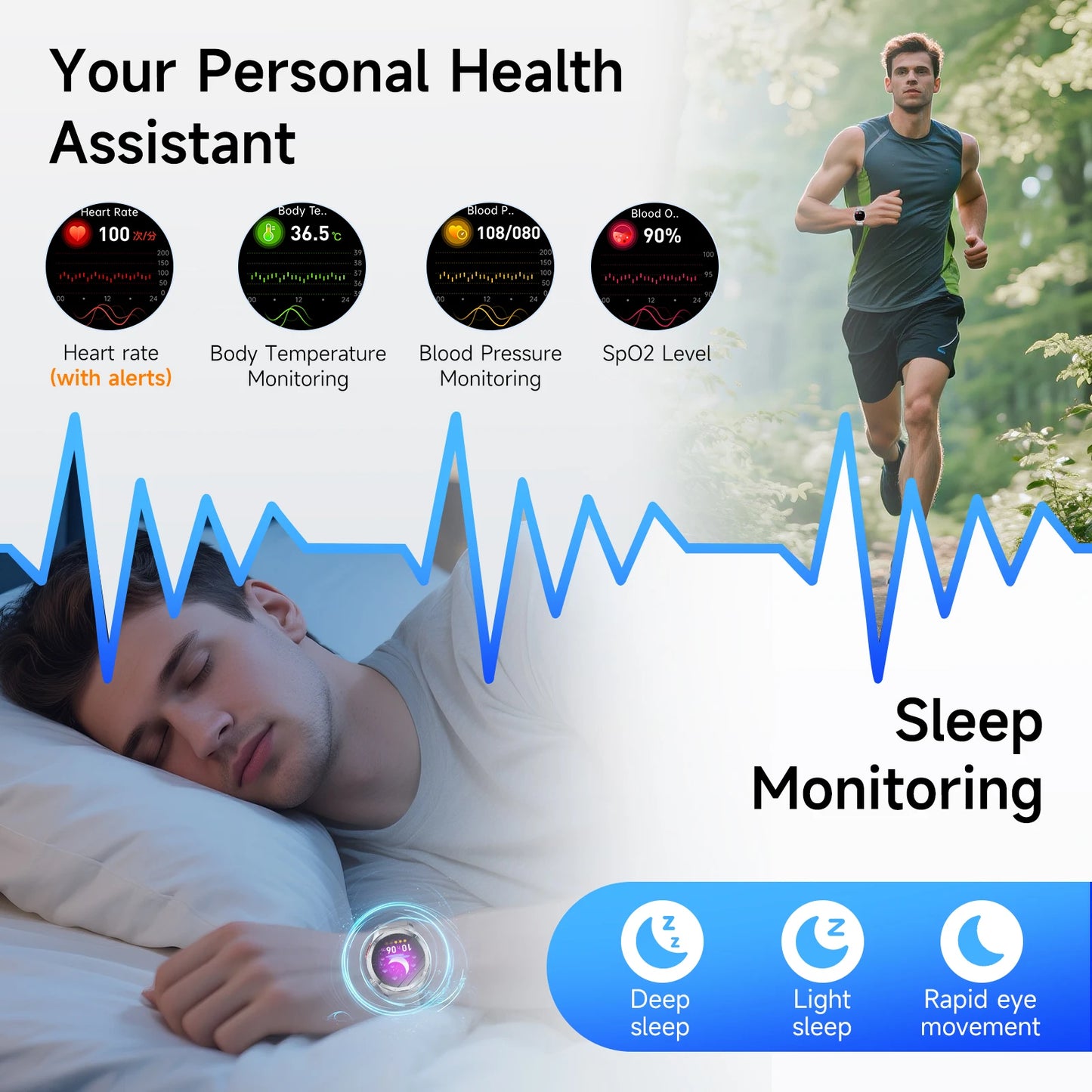 AI-GPT Nursing Grade Health Smart Watch Body Fat Uric Acid ECG+PPG Body Fat BP HD Call Sports Smart Watch For Men Women