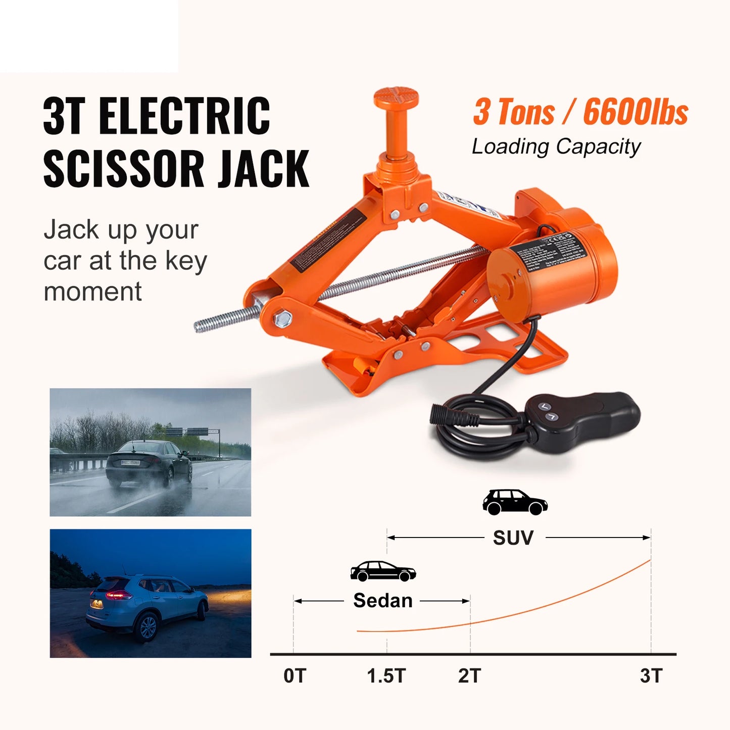 Electric Car Jack 3Tons/6600lbs 12V Electric Scissor Jack Portable Car Jack for SUV Truck Sedan Tire Change Replacement