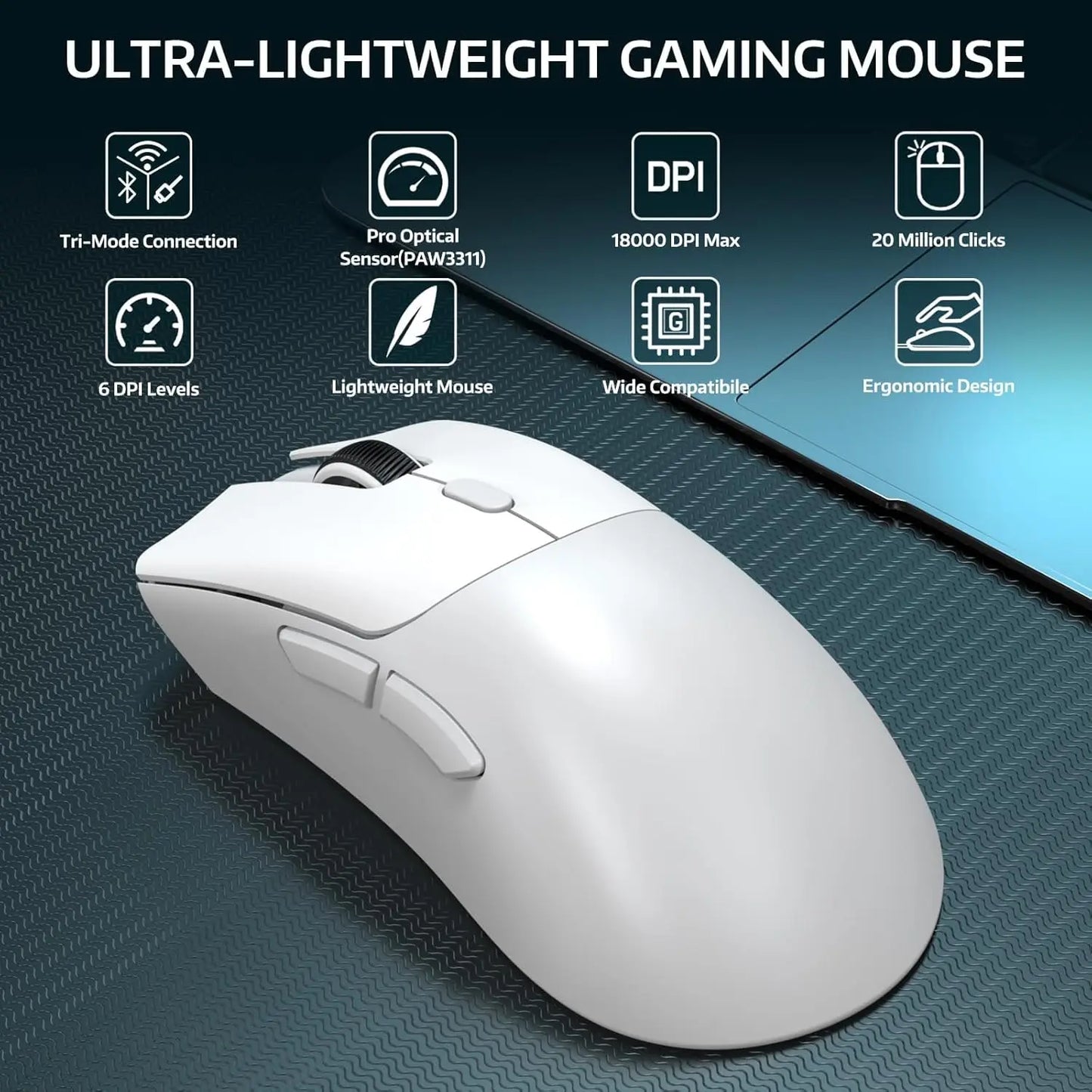 R1 Wireless Gaming Mouse,Tri-Mode Connection (2.4G/Wired/BT5.2),55g Lightweight Design,18K DPI Optical Sensor,HUYU 20 Million