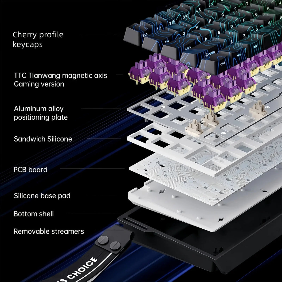 ACE 68 Wired Magnetic Switch Gaming Keyboard Hall Effect Rapid Trigger Programmable RGB 8K Hz DKS/MT/TGL/RS/SOCD Keyboard